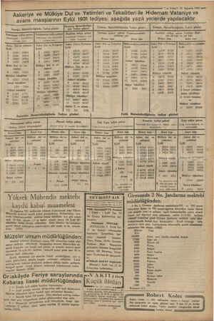    PA 7 VAKIT 31 Ağustos 1931 > Askeriye ve Mülkiye Dul ve Yetimleri ve Tekaütleri ile Hidematı Vataniye ve avans maaşlarının