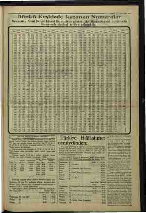    — 7 — VAKIT 12 Eylül 1931 — Dünkü Keşidede kazanan Numaralar Beyazıtta Yeni Ikbal kişesi listemizin gösterdiği ikramiyeleri