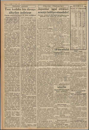  —6 — VAKIT 27 Eyini 1931 iğ Doktorlar arasında İ Yeni kodeks bin devayı altıyüze indiriyor Hanım doktorlarımızın İlk ilmi...