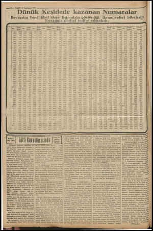  —10-— VAKTT 12 Teşrinsani 1931 - Dünük Keşidede kaza nan Numaralar Beyazıtta Yeni Ikbal kişesi listemizin gösterdiği...