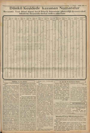    VAKIT ' MART 1932 —7 — Dünkü Keşidede kazanan Numaralar Beyazıtta Yeni Ikbal kişesi bayii Rıfat B. listemizin gösterdiği