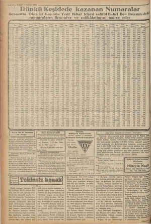     —— 6 —VAKTT 13 MAYIS 1932 Askeri mekteplerle hastaneler ih- tiyacı için 16,800 kilo pirinç pazarlık: la şafın alınacaktır.
