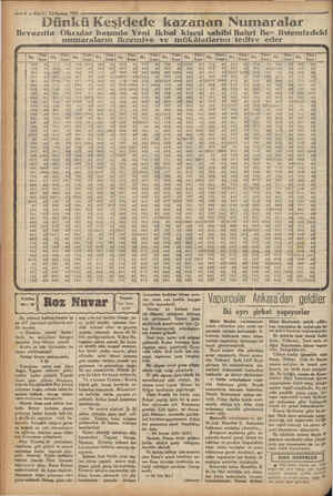    —6 —VAKI 13 Haziran 1932 W ——— Dünkü Keşidede kazanan Numaralar Beyazıtta Okcular başında Yeni Ikbal kişesi sahibi Bahri