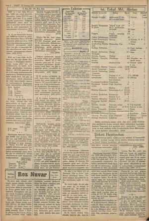    PE deği © —6— VAKIT 20 Haziran 1932 3. Ko. Sa. Al. Ko. dan — K.O. ve | inci fırka ibtiyacı için 7,000 kilo nohut pazarlıkla