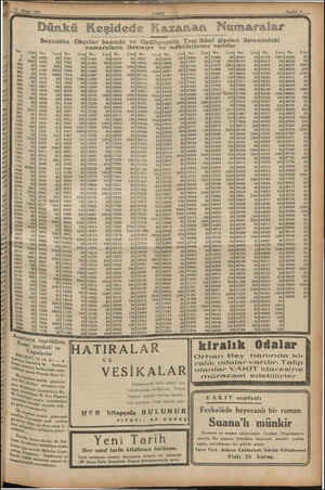  m. an 1933 : Bis pe ” N , Sayıfa: 9 “Dünkü Keşidede Kazanan N Numaralar Beyazıtta Okçular başında ve Gedikpaşada Yeni ikbal