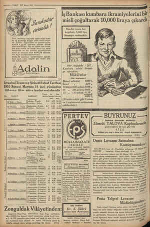  » o —12— YAKIT 27 Mayıs 1933 —— İş Bankası kumbara ikramiyelerini bi? | misli çoğaltarak 10,000 liraya çıkardı ; Bundan sonra