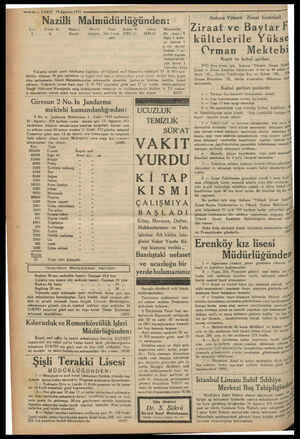  —0 — VAKIT 19 Ağustos 1933 — : . LL Nazilli Malmüdü Lir. Emâk N. Maha''e Cinsi 1 6 Nazilti fabr kanın Mev'tüi istasyon Bıstı