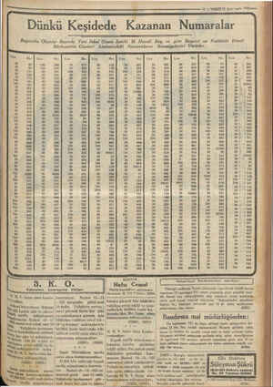  Ti — VAKIT 12 Z.nci teşrin 1933 Dünkü Keşidede Kazanan Numaralar Beyazıtta Okçular Başında Yeni Ikbal Gişesi Sahibi M. Hamdi