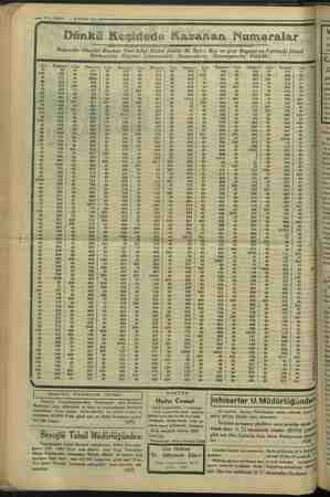    — 10 — VAKIT 13 NISAN 1934 - z emmi — mam —— — —— <a Dünkü Keşidede Kazanan Numaralar “ ünkü Keşidede Ka , a Beyazıtta...