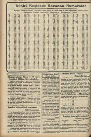    10 — VARİT 13 USTOS 1934 — — — — - — Dünkü Keşidede Kazanan Numaralar Beyazıtta Okçular Başında Yeni Ikbal Gişesi Sahibi M.