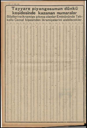  Tayyare piyangosunun dünkü keşidesinde kazanan numaralar Biletlerine ikramiye çıkmış olanlar Eminönünde Tek- kollu Cemal...