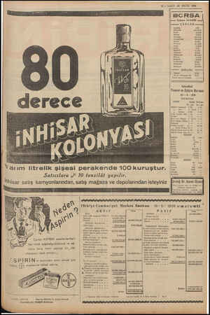  Ml — VAKIT 25 MAYIS 1939 İ LKL (BORSA Yarım litrelik şŞşişesi perakende 100 kuruştur. Satıcılara ,/' 10 tenzilât yapılır....