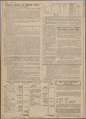  4 — VAKIT 4 TEMMÜZ 1940 Gayri Menaul Satış ilânı İstanbul Dördüncü Icra Memurluğundan: bi Bir borçtan dolayı ip Olup paraya