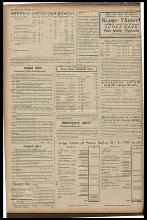  6—VAKIT 29 AĞUSTOS 1940 istanbul Sıra No, Adi AĞi met Gçüncü Şalk Hükak | ——— —— Ki | F ) Sümer Bank Bursa MERİNOS da. |...