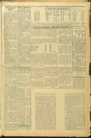  kA iz a m ME sr a a a ME e EE SR ? 5 Mayıs 1943 Bulyarıstanda buhran —vVAKIT— | Beyoğlu Vakıflar Direktörlüğü ilânları | Doğu