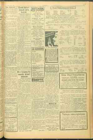    1945 HABERLER > — KISA RI ye müruk ape wn € çıkardığı gö Tülmüştür. Bu a İrm ar sale 5 Hinden 15 güne kadar kapatı'a -| ,