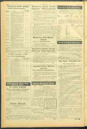    —-VAGIT-— 3 Mayıs 1948 Adalarda satılık arsalar | Bandırma Devlet Orman istanbul Defterdarlığından İşletmesi VE ag iien...