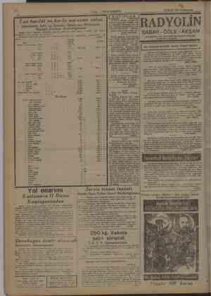    13 Eylül 1947 Cumartesi #RADYOLİN SABAH - ÖĞLE - AKŞAM Her yemekten sonra RADYOLİN diş macunu İle muntazaman fırçalayınız.