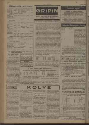            Yakıt — Yeni Gazete © 4 KASIM 1947 Ai po Ma GOL Lif üdürlüğü Ilânları | İ ion' odun 2480, 7 Z iv Sim meri ei mek ve