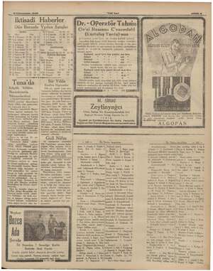    1935 İktisadi Haberler Dün Borsada Ypılan Satışlar Tuna'da | o Bir Yılda Kesilen Hayvanlar Küçük  Itilâftın 1934 yıh içinde
