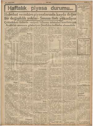     Mayıs 1935 | Haftalık piyasa durumu... Hububat ve zahire piyasalarında kayda değer!: Bir değişiklik yoktur- Susam fiatı
