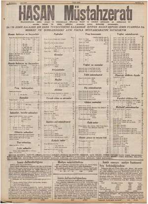     23 AGUSı. SALI 1938. ae Memteketimizin Zam min tün Dr arasınd. dalma ASAN Müstahzeratı SAYIN İZMİR HALKININ in 5 HA ik...