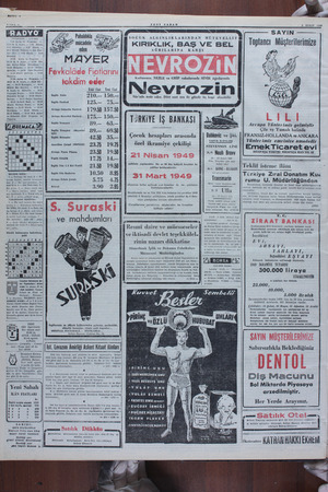    2/1949 8 Açılış ve Program, — 7.30 M. S. Ayarı, — 7.80 Müzik, 5 Haberler, — 8.00  Müzik, — 'Taksim ve Saz Eser- deri (Pl.)